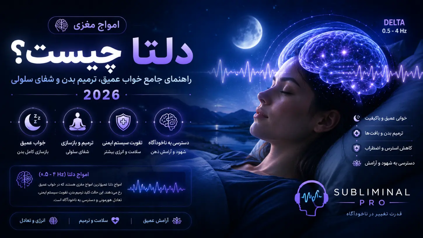 امواج مغزی دلتا