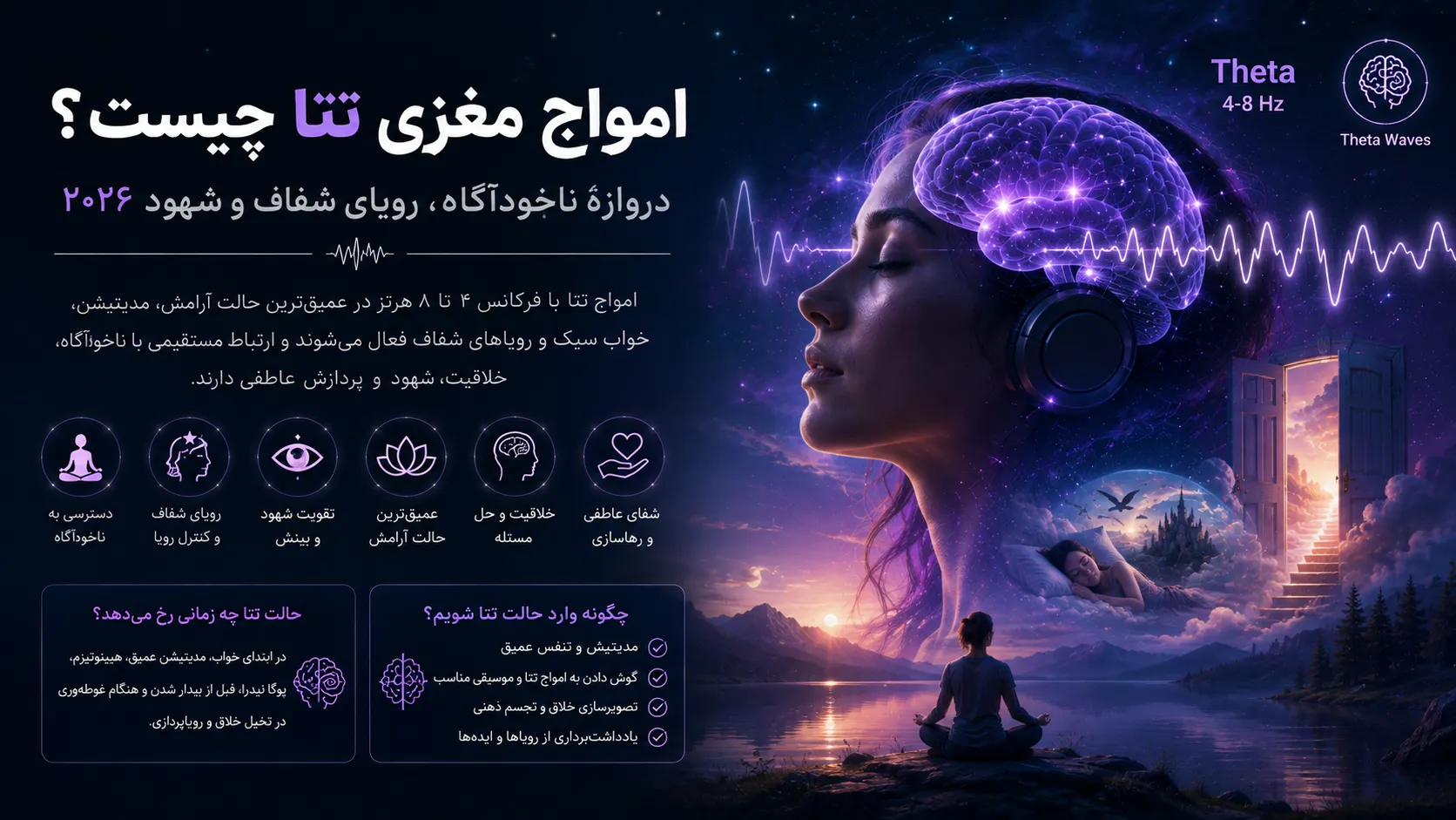 امواج مغزی تتا